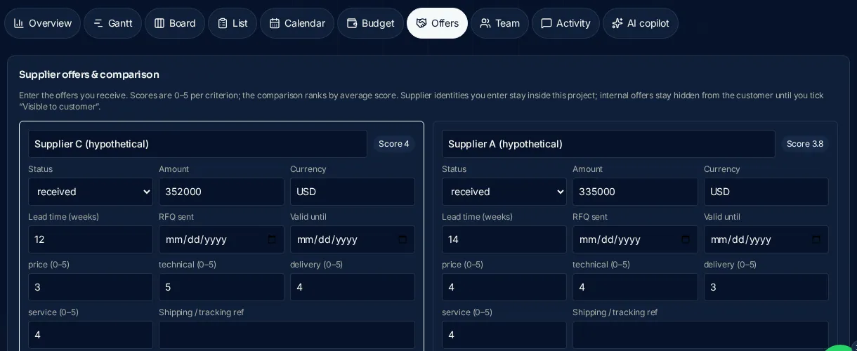 ColdMatch Offers view comparing supplier labels, amounts, lead times and average scores